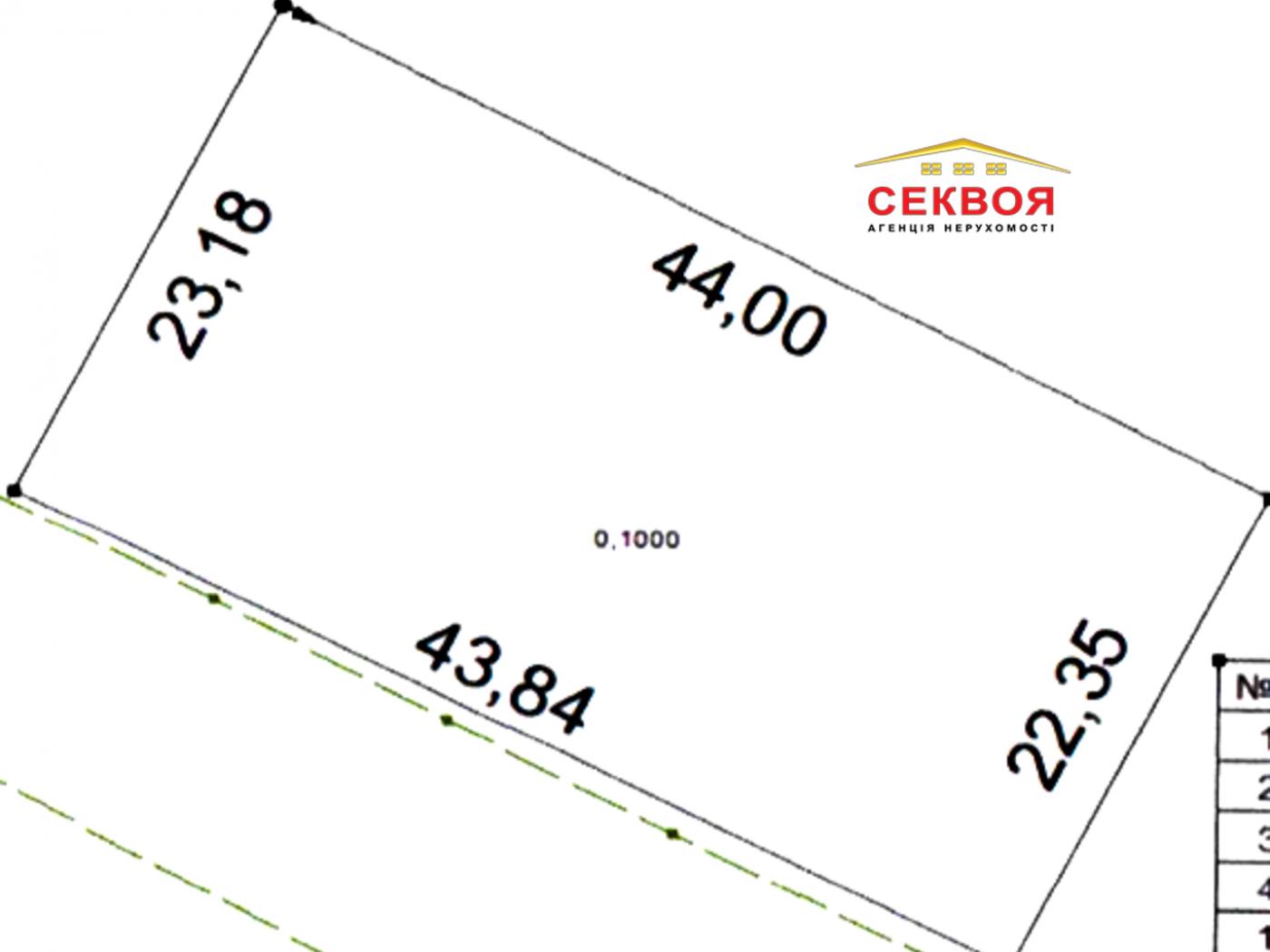 Продаж Земля комерційного призначення, Кутківці, Тернопіль